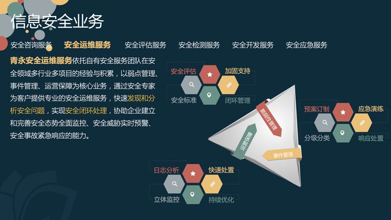 IT外包风险规避：如何构建稳固的防线**