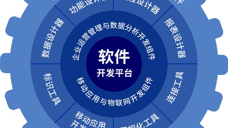 弱电工程：揭秘其背后的项目明细**